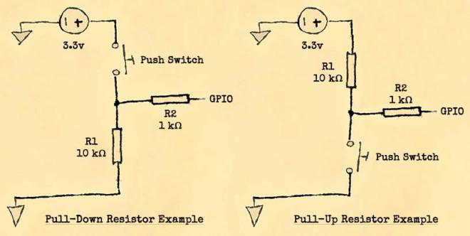 Microcontrollers and pull-up / pull-down resistors - Łukasz Podkalicki